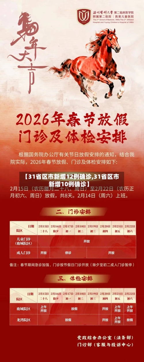 【31省区市新增12例确诊,31省区市新增10例确诊】