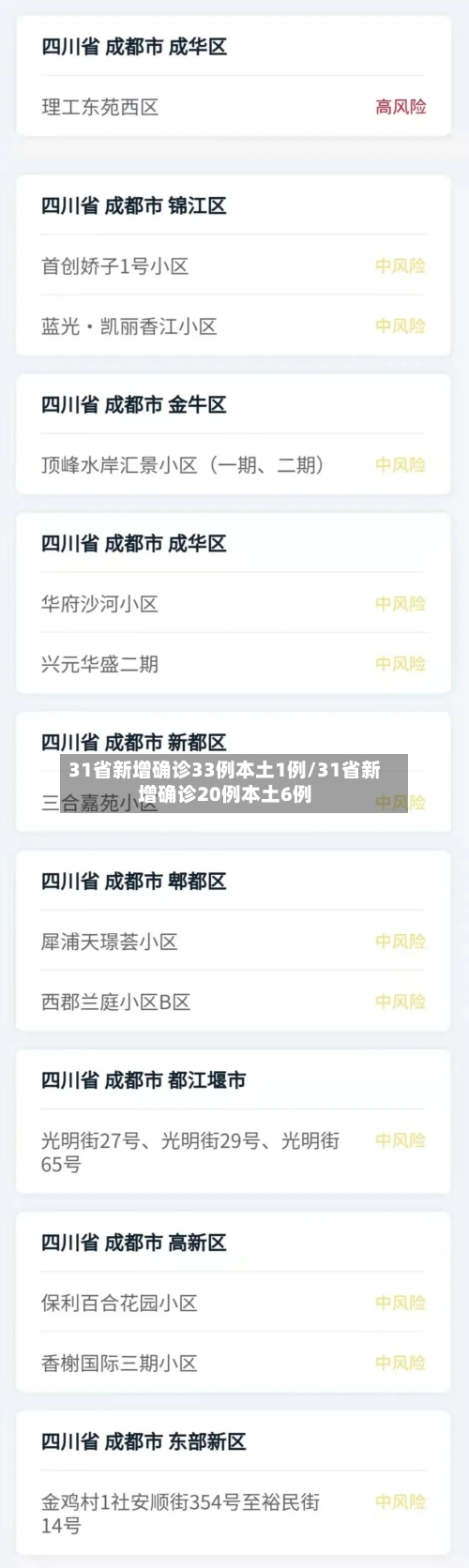 31省新增确诊33例本土1例/31省新增确诊20例本土6例