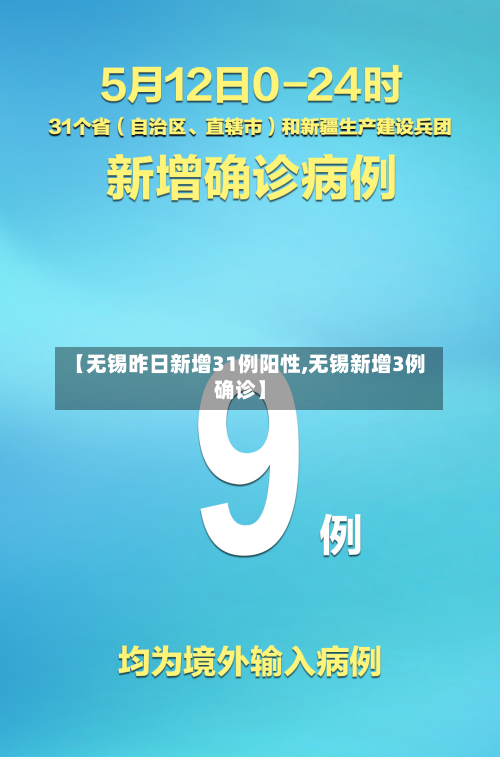 【无锡昨日新增31例阳性,无锡新增3例确诊】-第3张图片