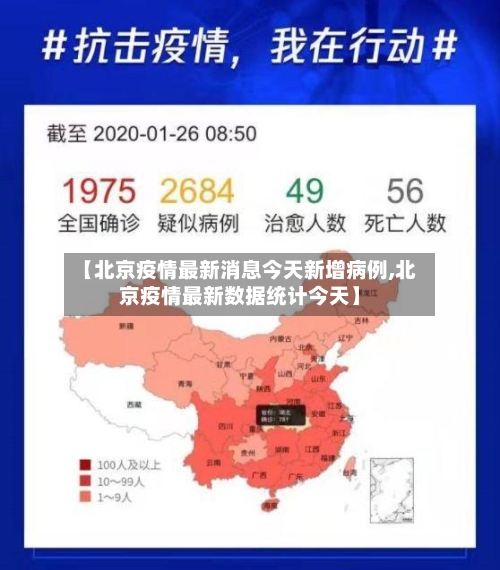 【北京疫情最新消息今天新增病例,北京疫情最新数据统计今天】