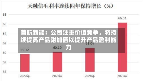 首航新能：公司注重价值竞争，将持续提高产品附加值以提升产品盈利能力-第2张图片
