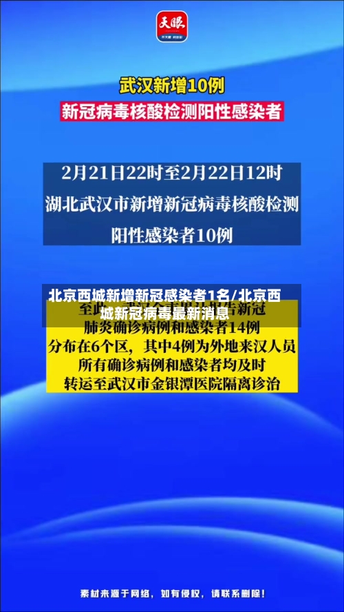 北京西城新增新冠感染者1名/北京西城新冠病毒最新消息
