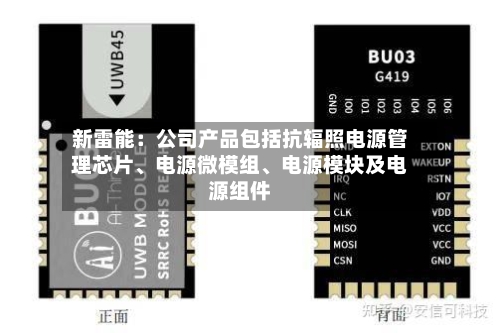新雷能：公司产品包括抗辐照电源管理芯片、电源微模组、电源模块及电源组件-第2张图片