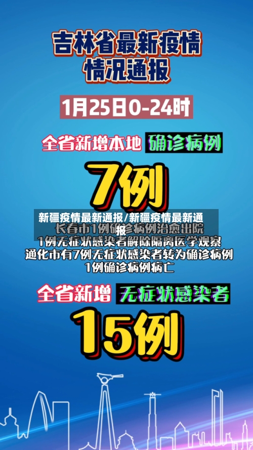 新疆疫情最新通报/新疆疫情最新通报-第2张图片