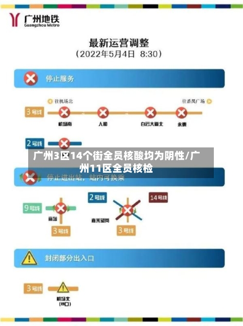 广州3区14个街全员核酸均为阴性/广州11区全员核检