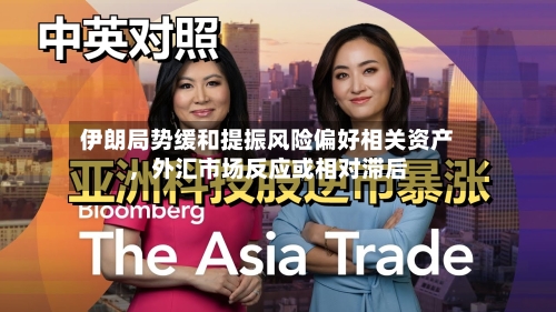 伊朗局势缓和提振风险偏好相关资产，外汇市场反应或相对滞后-第2张图片