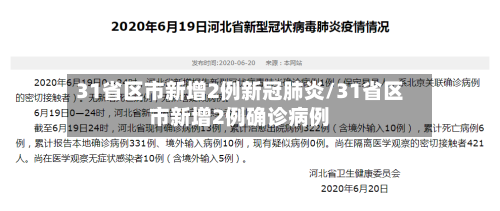 31省区市新增2例新冠肺炎/31省区市新增2例确诊病例-第3张图片