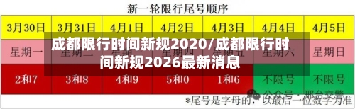 成都限行时间新规2020/成都限行时间新规2026最新消息
