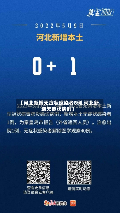 【河北新增无症状感染者8例,河北新增无症状病例】-第2张图片