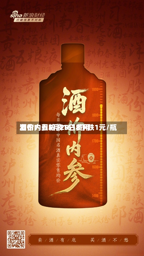 酒价内参5月25日费用发布：五粮液1618下跌1元/瓶