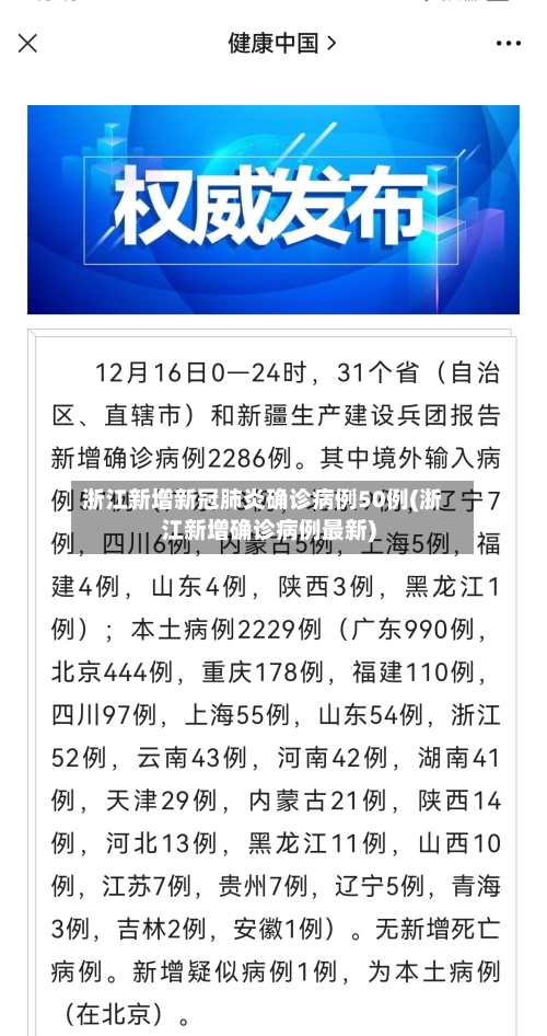 浙江新增新冠肺炎确诊病例50例(浙江新增确诊病例最新)-第3张图片