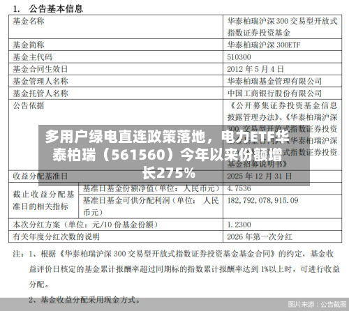 多用户绿电直连政策落地，电力ETF华泰柏瑞（561560）今年以来份额增长275%