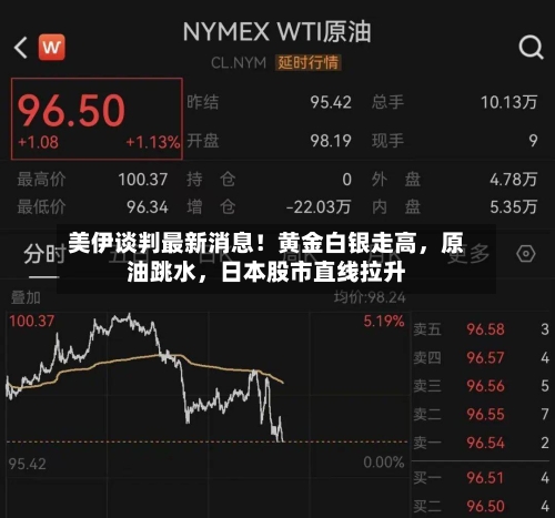 美伊谈判最新消息！黄金白银走高，原油跳水	，日本股市直线拉升-第2张图片