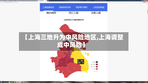 【上海三地升为中风险地区,上海调整成中风险】