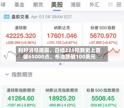 利好消息提振，日经225指数史上首破65000点	，布油跌破100美元-第3张图片