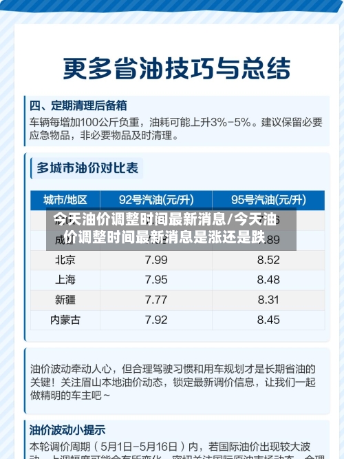 今天油价调整时间最新消息/今天油价调整时间最新消息是涨还是跌-第3张图片