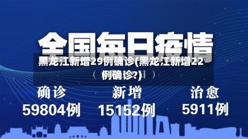 黑龙江新增29例确诊(黑龙江新增22例确诊?)-第2张图片